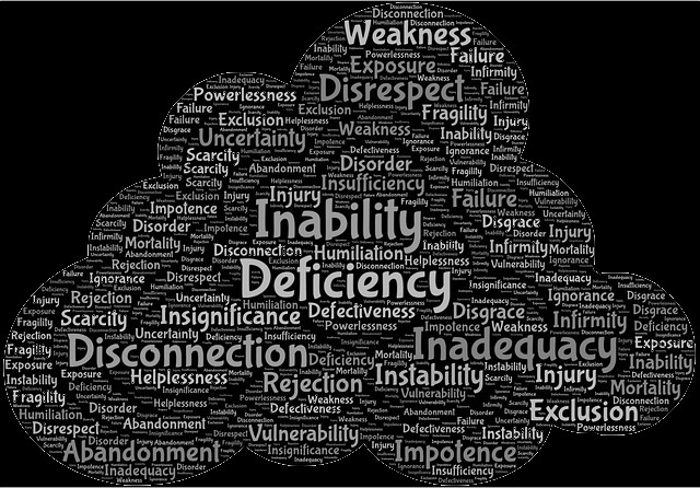 Dark cloud with words like inability, deficiency, inadequacy, rejection