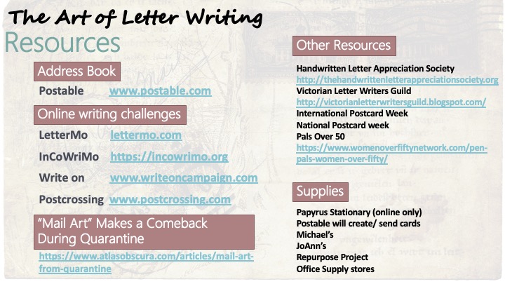 Resources: 
Address Book: Postable,         www.postable.com;
Online writing challenges: 
LetterMo, lettermo.com; 
InCoWriMo, https://incowrimo.org; 
Write on,  www.writeoncampaign.com; 
Postcrossing, www.postcrossing.com;
"Mail art" makes a comeback during quarantine: https://www.atlasobscura.com/articles/mail-art-from-quarantine;
Other Resources: Handwritten Letter Appreciation Society, http://thehandwrittenletterappreciationsociety.org; Victorian Letter Writers Guild, http://victorianletterwritersguild.blogspot.com/; International Postcard Week; National Postcard week;
Pals Over 50, https://www.womenoverfiftynetwork.com/pen-pals-women-over-fifty/ 
Supplies: Papyrus Stationary (online only)
Postable will create/ send cards
Michael’s
JoAnn’s
Repurpose Project
Office Supply stores
 